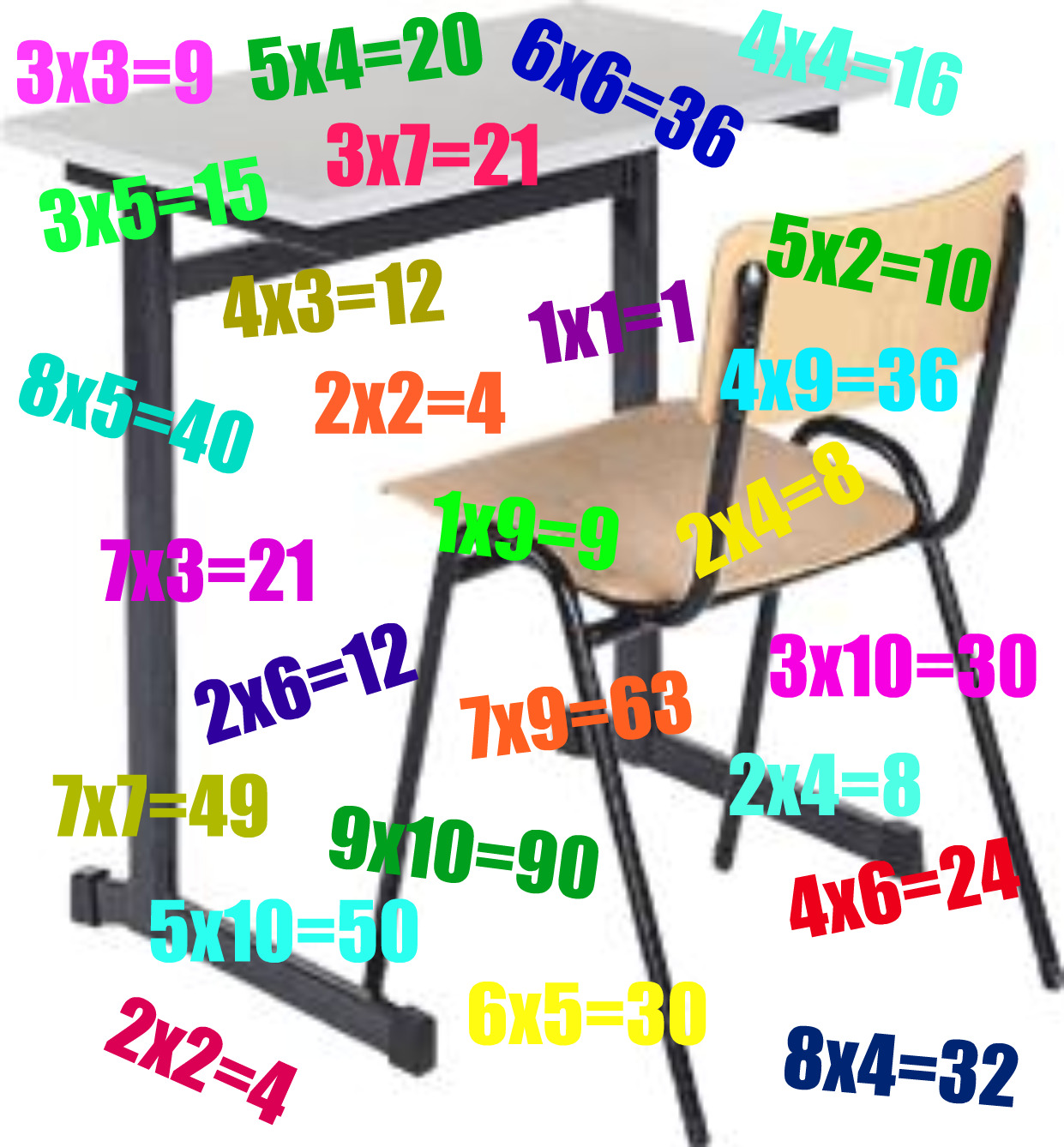 Keertafels en e-mail (gr. 6/7)