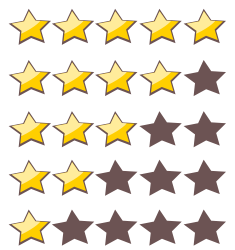 Docuportfolio