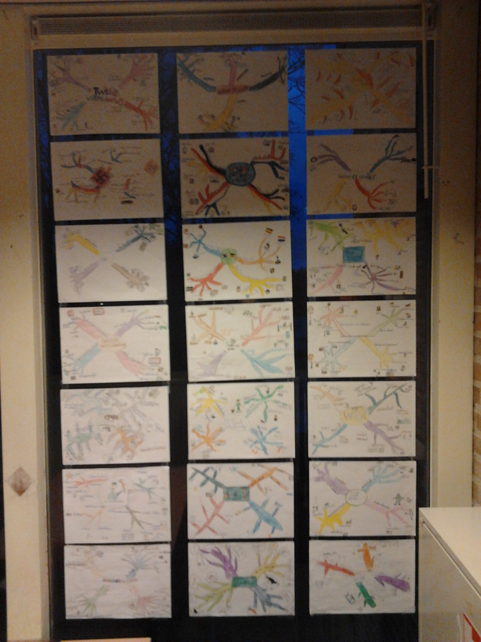 Mindmap en Roze bril (gr. 6b/7b)