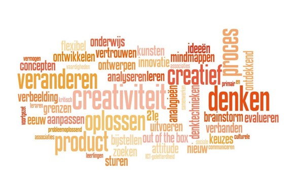 wordle-creativiteit1-e1336547281747