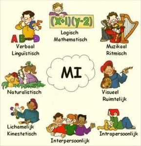 MI 2