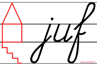 Het schrijfhuis