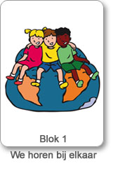 blok 1