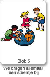blok 5